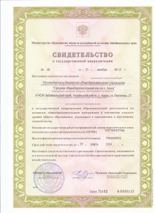 Свидетельство о кредитации